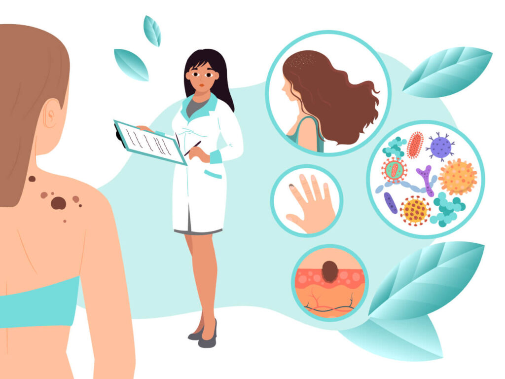 бактерії на шкірі грибок на нігтях проблеми з волоссям